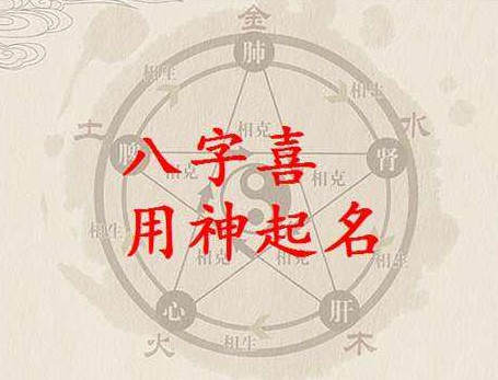 起名字平時(shí)有什么講究